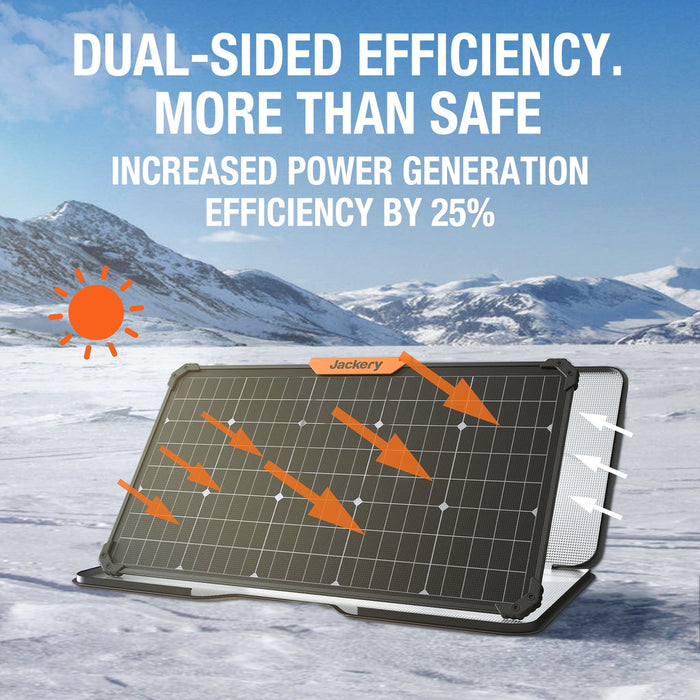 Jackery SolarSaga 80 Solar Panel for Power Stations