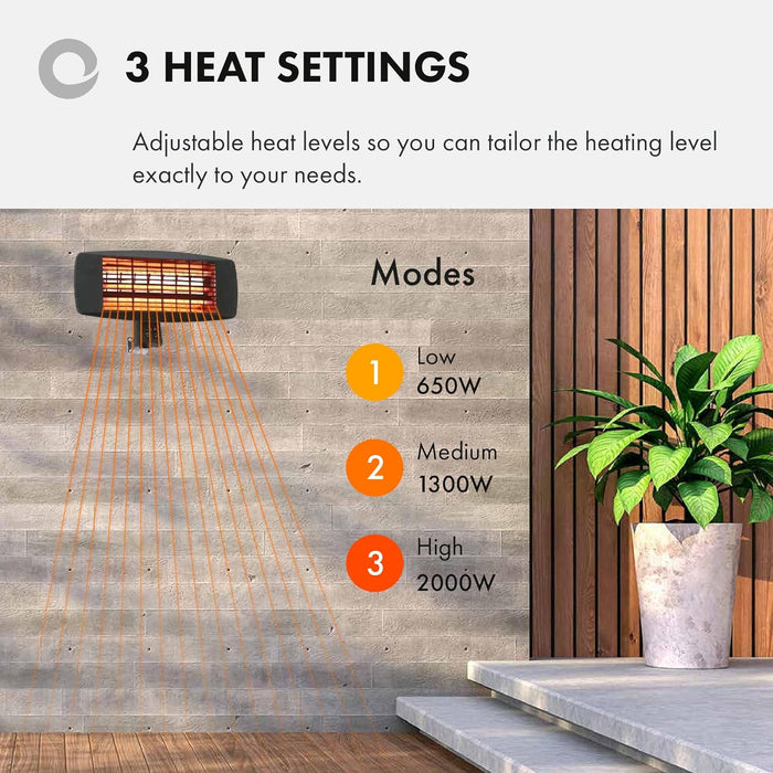 Devola Core 2kW Wall Mounted Patio Heaters