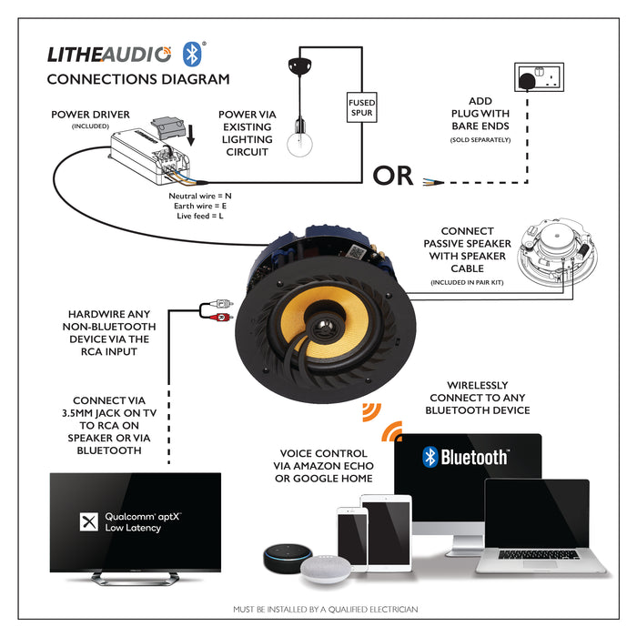 Lithe Audio 6.5" Bluetooth 5 IP44 Celling Speaker (SINGLE) 03210