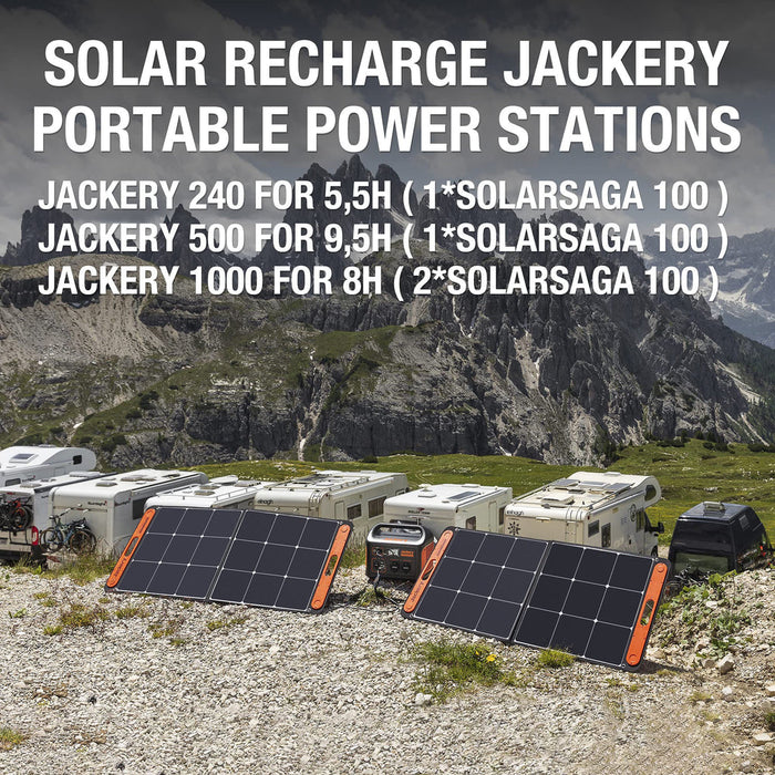 Jackery Solar Saga 100W Solar Panel for Power Stations