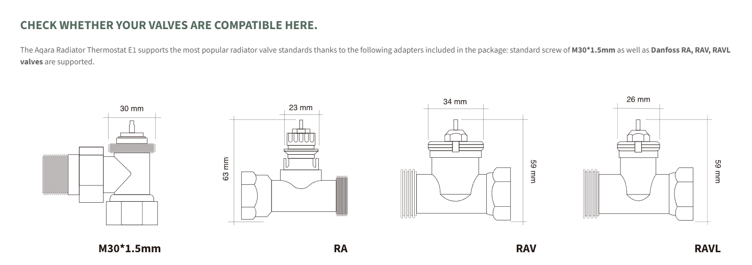 Aqara Radiator Thermostat E1