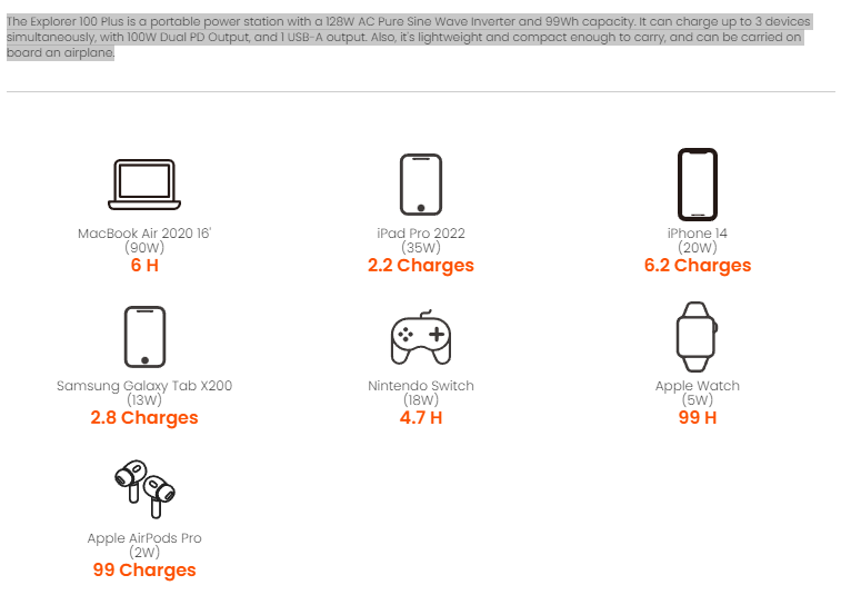 Jackery Explorer E100 Plus Power Station