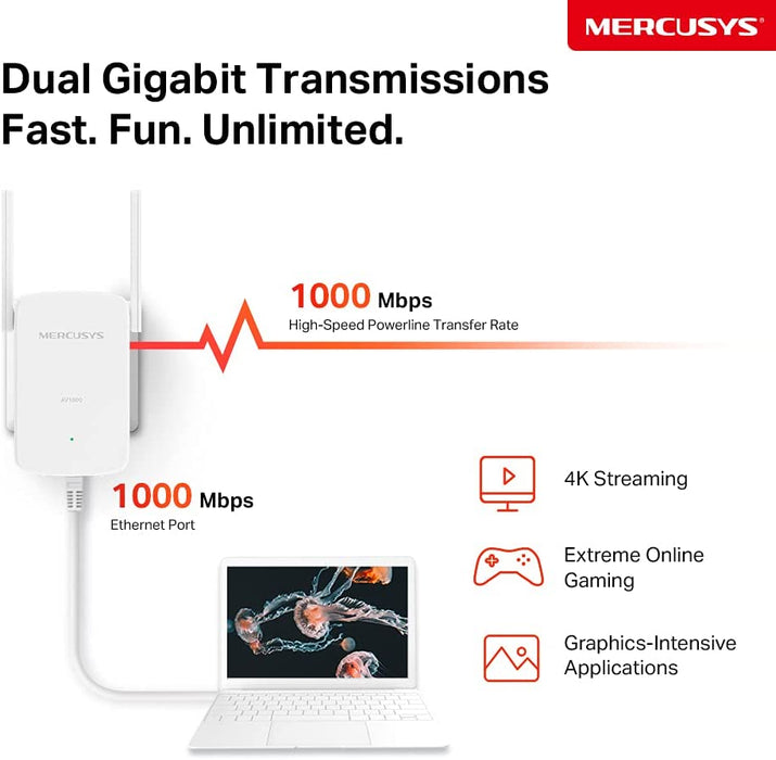 Mercusys AV100 Gigabit Powerline Wi-Fi Extender MP510