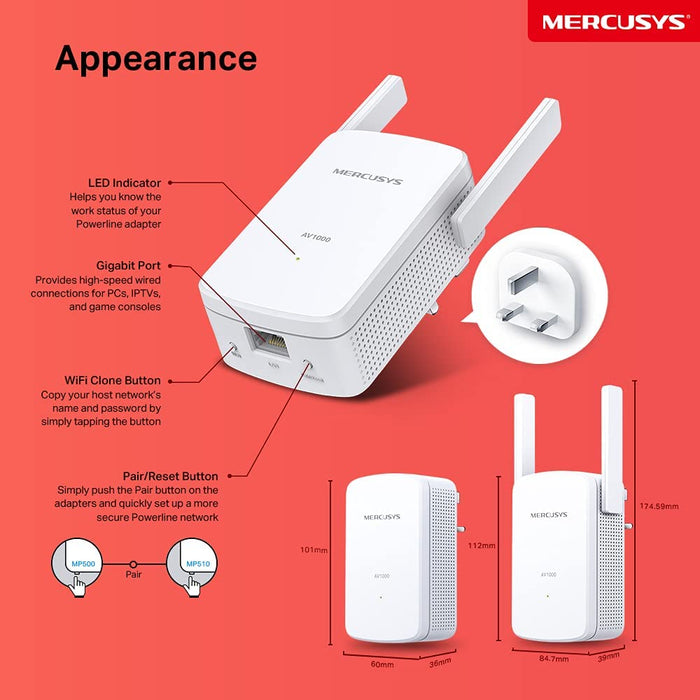 Mercusys AV100 Gigabit Powerline Wi-Fi Extender MP510