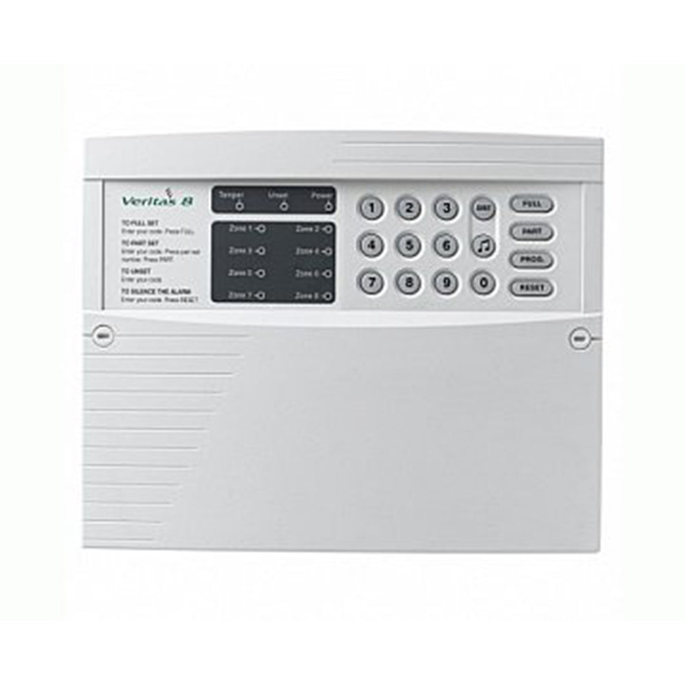 Alarm Panel